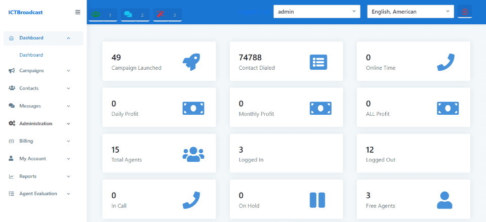 ICTBroadcast dashboard with campaigns launched, contacts dialed, agents and server status