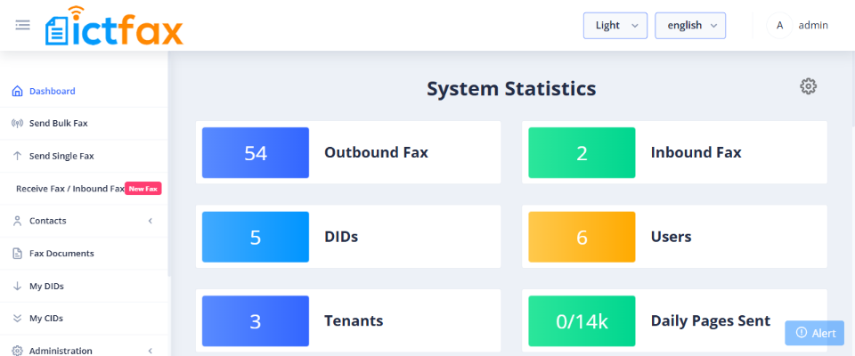 ICTFax system statistics with outbound and inbound fax, DIDs, users and tenants