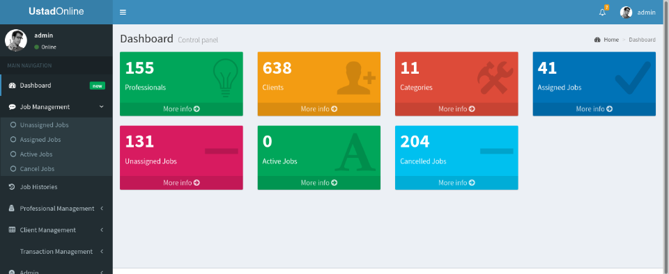 ICTUstad admin dashboard with professionals, clients, categories and job counts